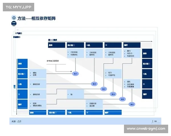 门线技术成本效益分析报告：每赛季减少20起争议事件的经济与社会影响